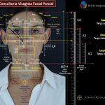 Visagismo possui mitos que precisam ser esclarecidos