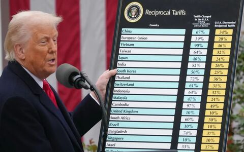 Trump anunciando o chamado “tarifaço” contra o mundo (Foto: Andrew Leyden)