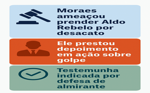 Moraes e Aldo