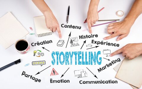No mar de conteúdo digital, o storytelling tornou-se uma estratégia (Foto: Google) No mar de conteúdo digital, o storytelling tornou-se uma estratégia (Foto: Google)